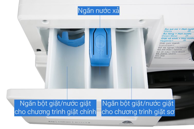 Máy giặt Beko Inverter 8 kg WCV8612XB0ST