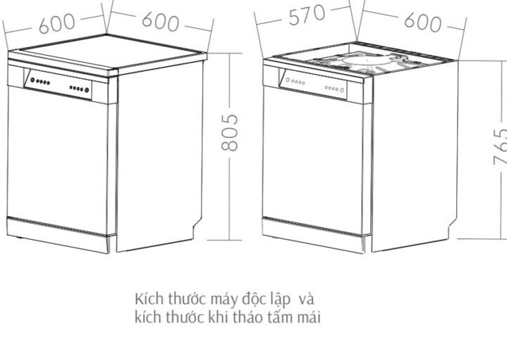 Máy rửa bát Indonesia CZ DWS128C16I (16 bộ)