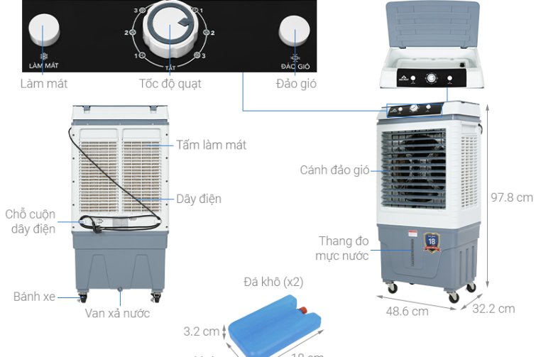 Quạt điều hòa Hòa Phát HPCF1-022