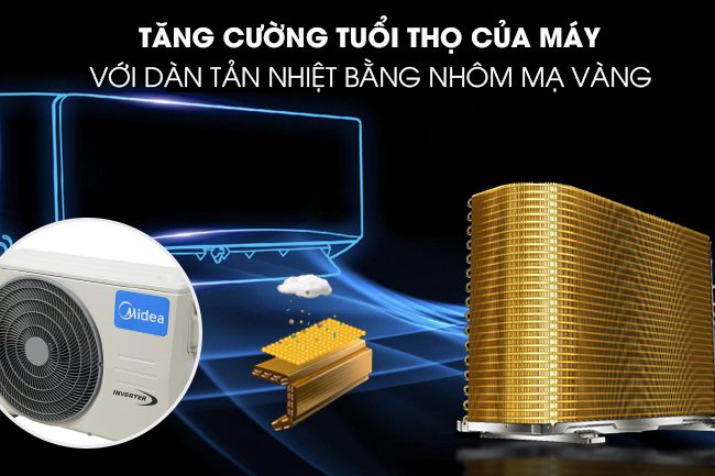 Điều hòa MDV Inverter 18000 BTU 1 chiều MDVG-18CRDN8